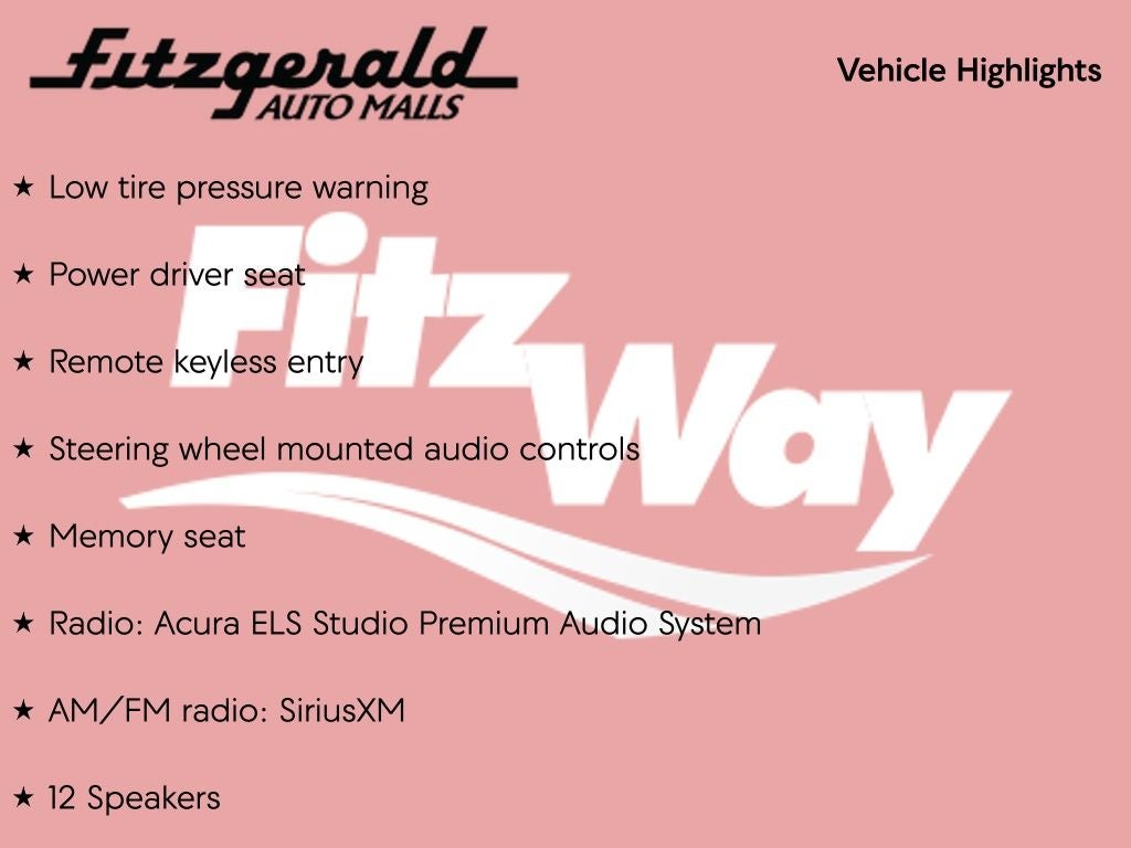 2021 Acura RDX Technology Package SH-AWD