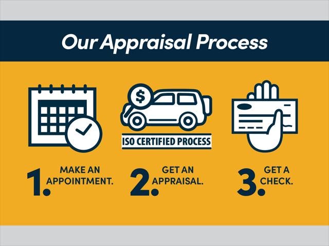 2019 Toyota HIGHLANDER LE Plus