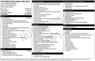 2015 BMW 3 Series 328i xDrive